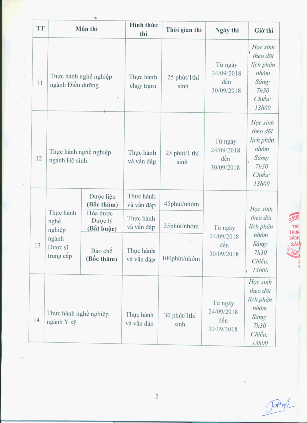 kế hoạch thi tốt nghiệp thánh 09/2018